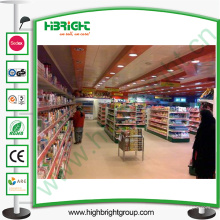 New Store Gondola Shelving System Design